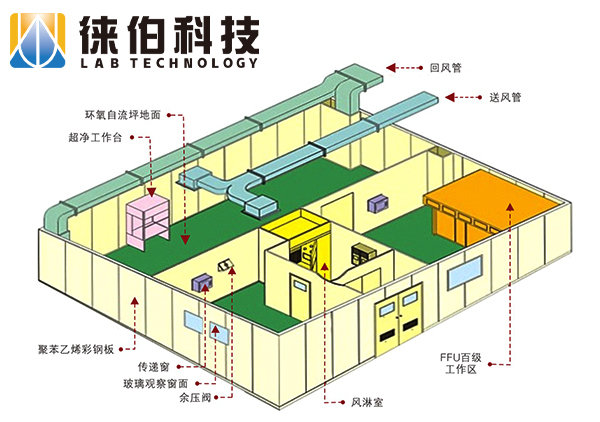 1660487672961937.jpg 恒温恒湿5.jpg