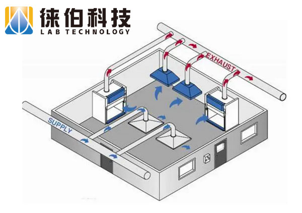 1660818780871732.jpg 环境安全3.jpg